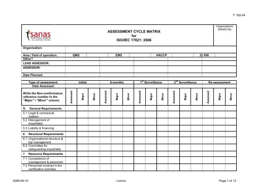 ASSESSMENT CYCLE MATRIX for ISO/IEC 17021: 2006 - Sanas