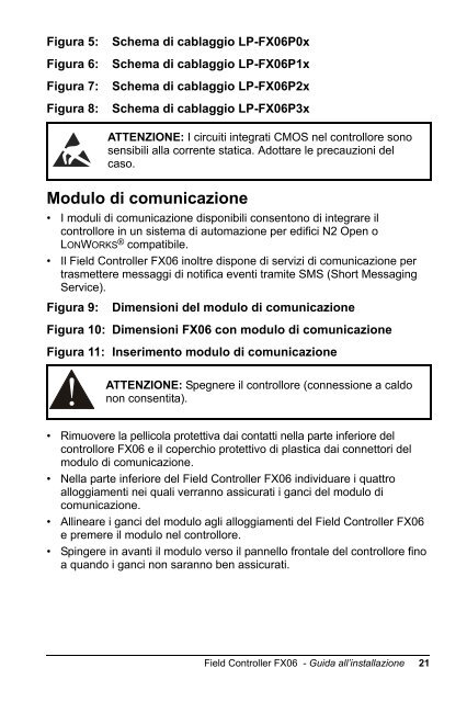 FX06 Field Controller - Tech-System