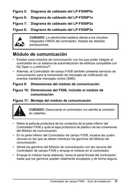 FX06 Field Controller - Tech-System