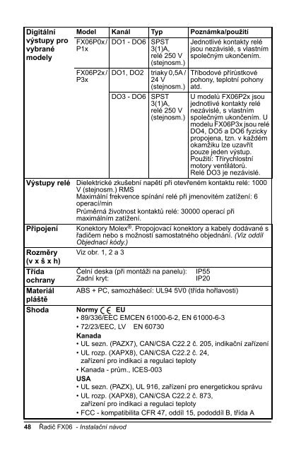 FX06 Field Controller - Tech-System