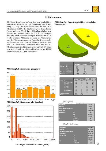 Problemlagen der Hilfesuchenden in der ... - GOE Bielefeld