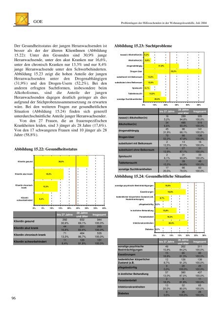 Problemlagen der Hilfesuchenden in der ... - GOE Bielefeld