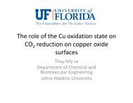 The role of Cu oxidation state on CO2 reduction - Chemical ...