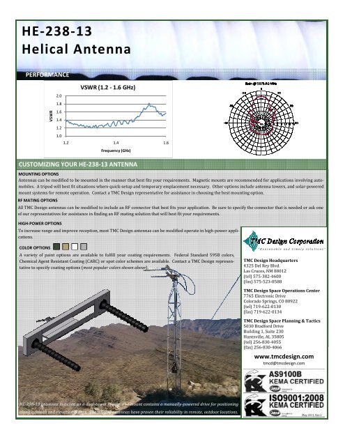 HE-238-13 Helical Antenna - R. A. Mayes Company