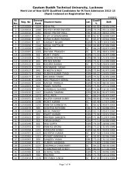 Merit List of Non-GATE Qualified Candidates for M.Tech Admission ...