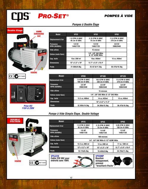 PRO-SET - CPS Products