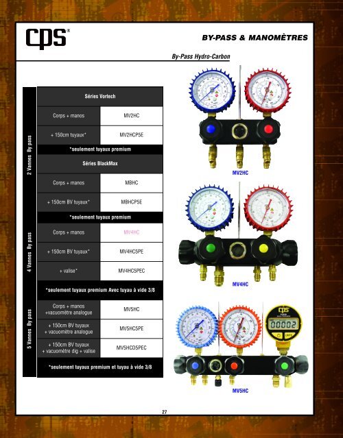 PRO-SET - CPS Products