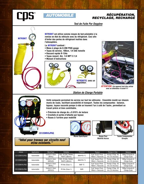 PRO-SET - CPS Products