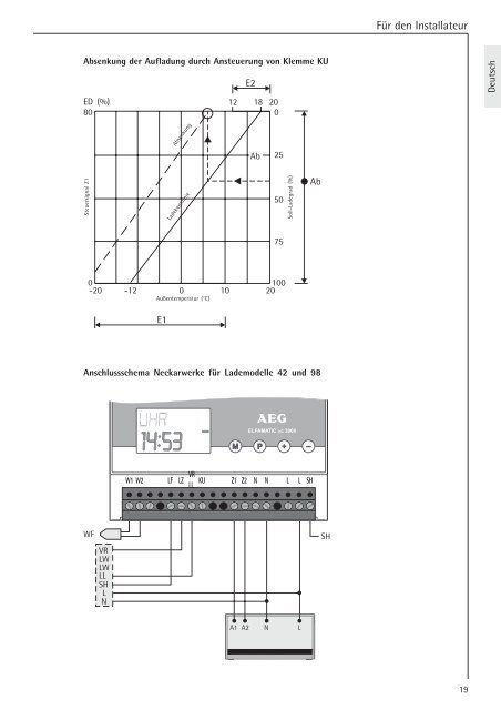 14:53 - AEG Haustechnik