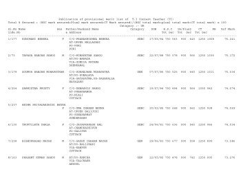 Publication of provisional merit list of T.I Contact Teacher ... - Cuttack