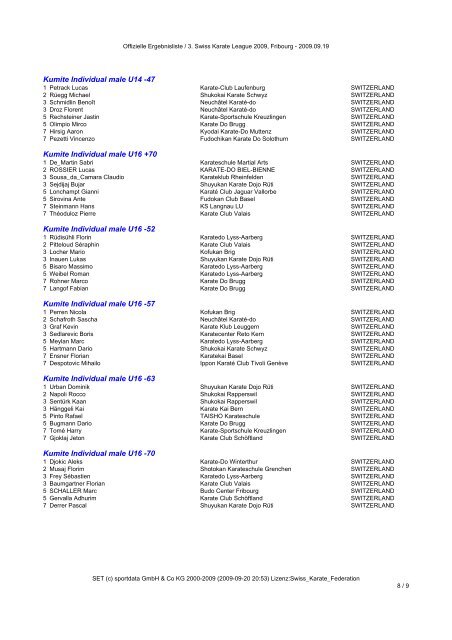Offizielle Ergebnisliste 3. Swiss Karate League 2009, Fribourg