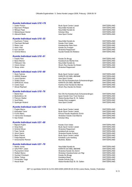 Offizielle Ergebnisliste 3. Swiss Karate League 2009, Fribourg
