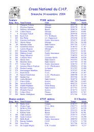 Cross National du C.H.P. - Club HygiÃ©nique de ChÃ¢telaine