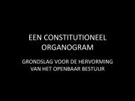 EEN CONSTITUTIONEEL ORGANOGRAM - Gemeente Westland