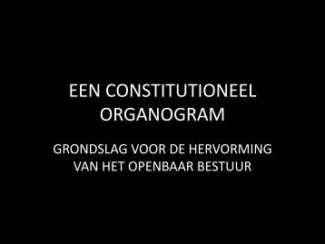 EEN CONSTITUTIONEEL ORGANOGRAM - Gemeente Westland