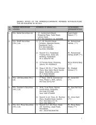 branch office of the members/corporate members - Lahore Stock ...