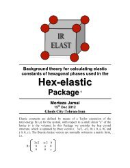 A Package for calculating elastic tensors of cubic - WIEN 2k