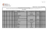 G274_ElencoParticelle.pdf - Comune di Palestrina