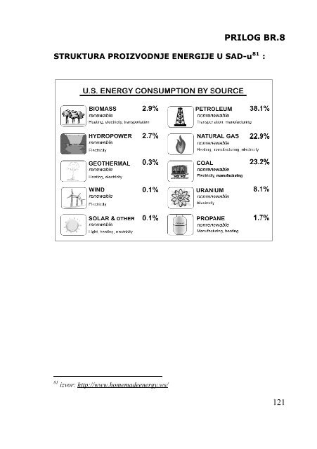 ENERGETSKO PITANJE U EUROPSKOJ UNIJI - Cromedia