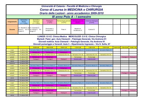 Calendario Lezioni I semestre - Medicina