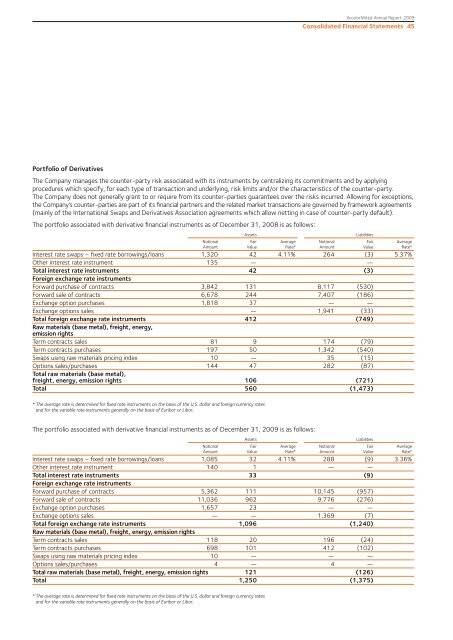 Management Report - Beursgorilla