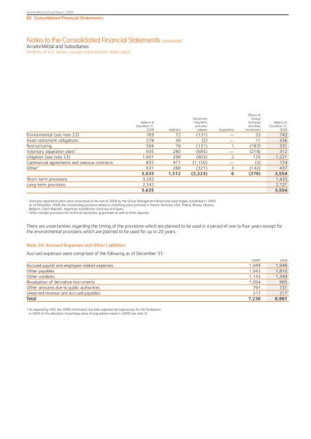 Management Report - Beursgorilla