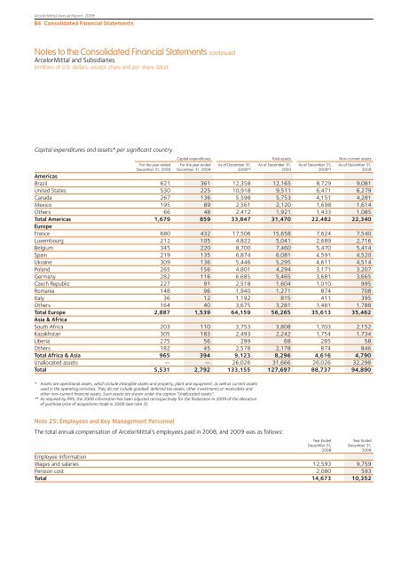 Management Report - Beursgorilla