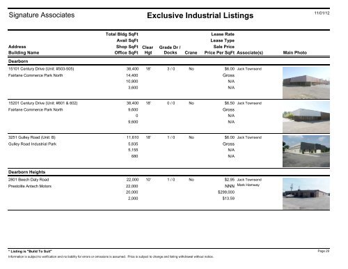 Exclusive Industrial Listings - Signature Associates