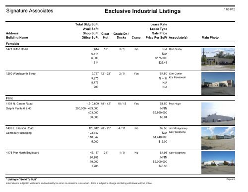 Exclusive Industrial Listings - Signature Associates