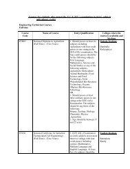 Courses for students who passed the G.C.E.(O/L) examination in 6 ...