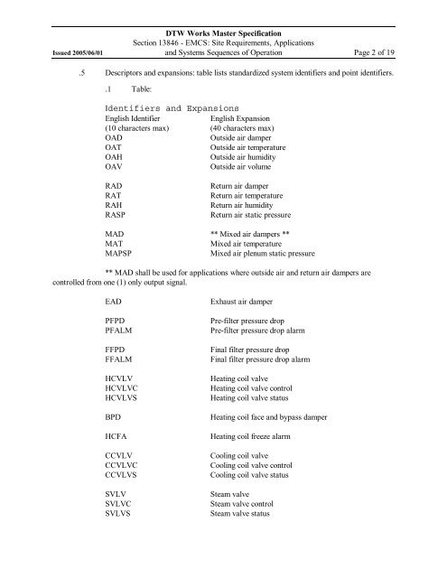 EMCS: Site Requirements, Applications and Systems Sequences of ...