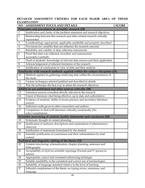 Guide for Research for Postgraduate Theses, Dissertations and ...