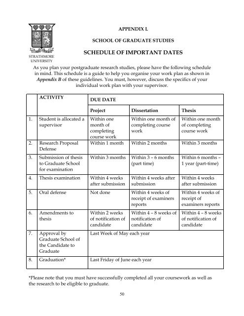 Guide for Research for Postgraduate Theses, Dissertations and ...