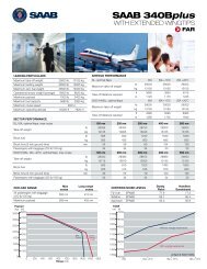 FaR - Saab Aircraft Leasing