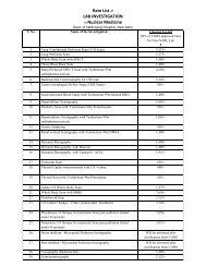 Rate List of LAB INVESTIGATION in Nuclear Medicine