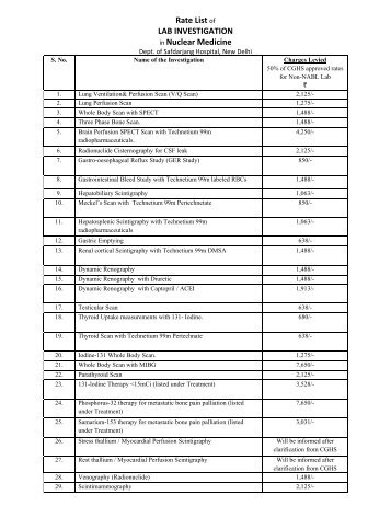 Rate List of LAB INVESTIGATION in Nuclear Medicine