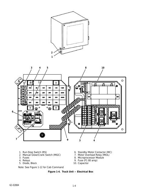 Truck/Trailer Refrigeration Unit - Sunbelt Transport Refrigeration