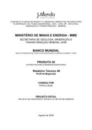 Perfil da Magnesita - MinistÃƒÂ©rio de Minas e Energia