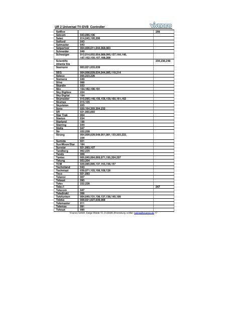 UR 2 Universal TV-DVB Controller