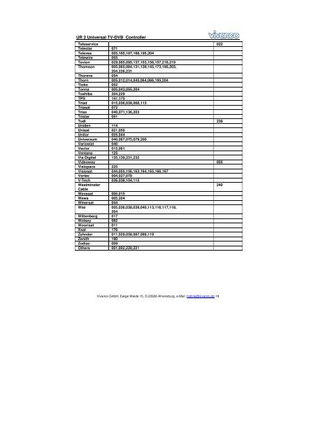 UR 2 Universal TV-DVB Controller