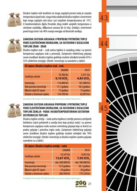 KAKO ZAGRIJAVATI PROSTOR? - SKD Hrv. Kostajnica