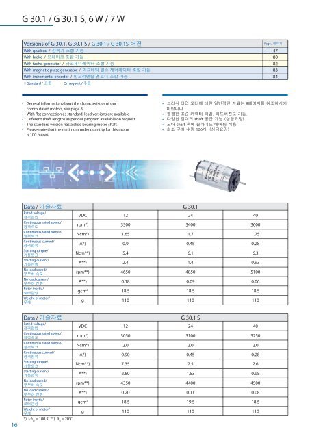 Brushed DC-Motors DC-ëª¨í° - Dunkermotoren