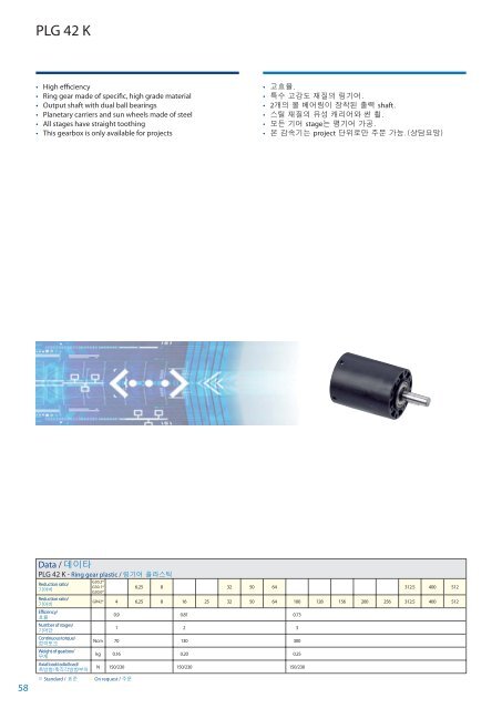 Brushed DC-Motors DC-ëª¨í° - Dunkermotoren