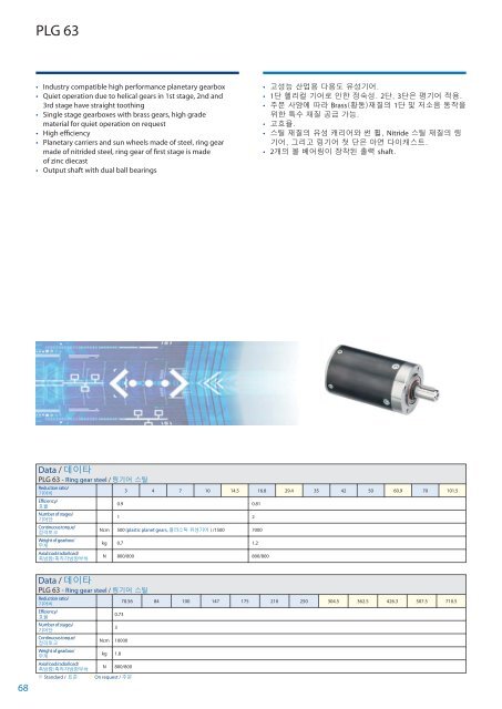 Brushed DC-Motors DC-ëª¨í° - Dunkermotoren