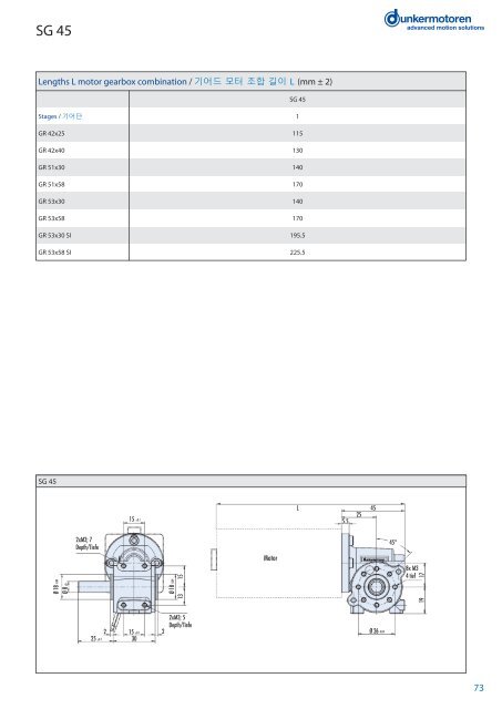 Brushed DC-Motors DC-ëª¨í° - Dunkermotoren