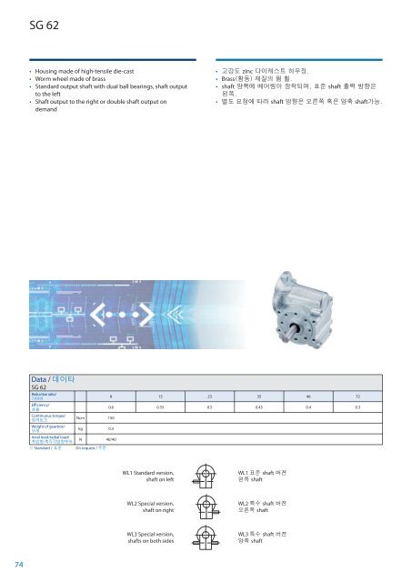 Brushed DC-Motors DC-ëª¨í° - Dunkermotoren