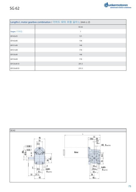 Brushed DC-Motors DC-ëª¨í° - Dunkermotoren