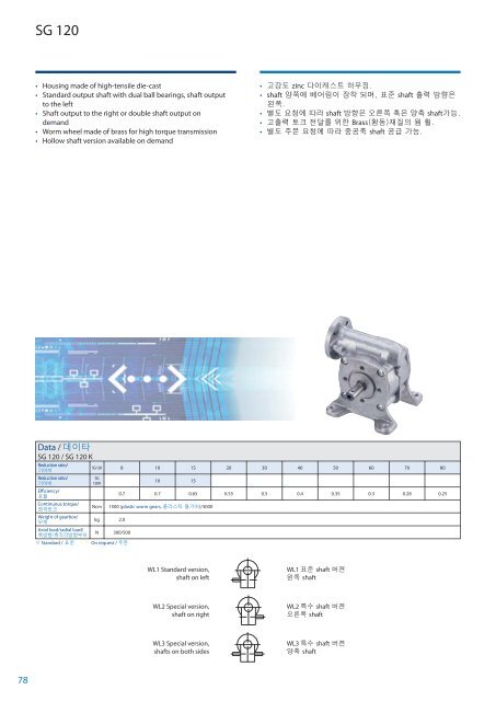 Brushed DC-Motors DC-ëª¨í° - Dunkermotoren