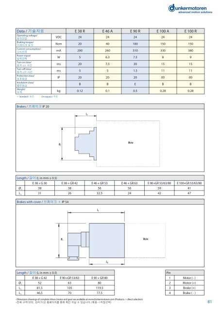 Brushed DC-Motors DC-ëª¨í° - Dunkermotoren