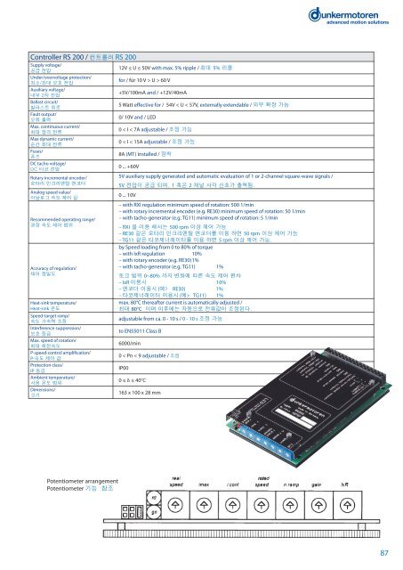 Brushed DC-Motors DC-ëª¨í° - Dunkermotoren